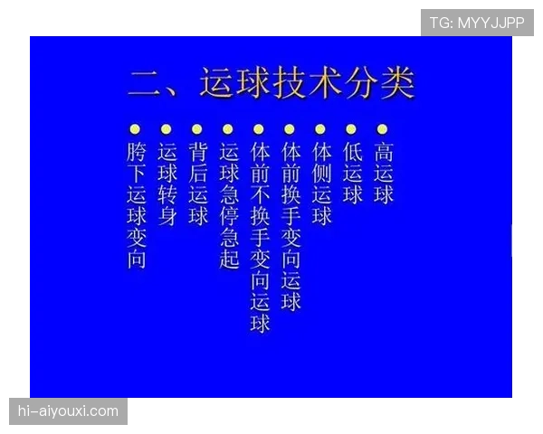 如何正确理解和执行篮球中的运球规则