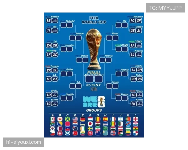 2026世界杯48支球队如何分成12个小组并产生32强淘汰赛