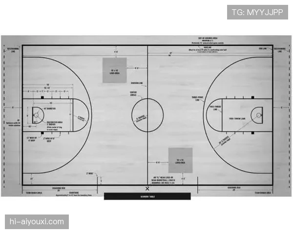 罚球规则解析：NBA与FIBA有何不同？