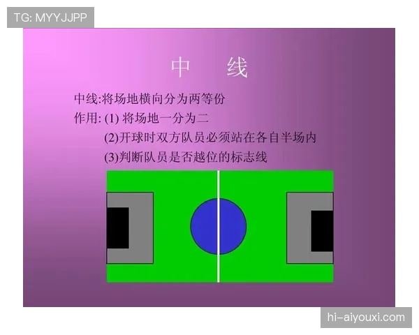 足球开球规则详解：关键条件与裁判判罚标准解析