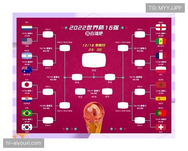 2026世界杯哪些球队最可能保持不败出线 2026世界杯哪些球队最可能保持不败出线