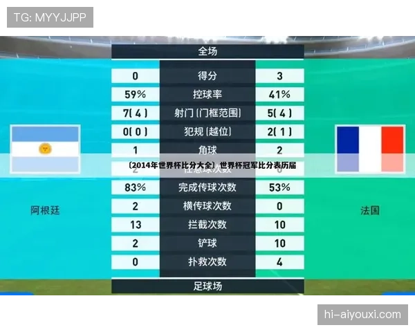 德国队冠军赔率排行榜位置分析