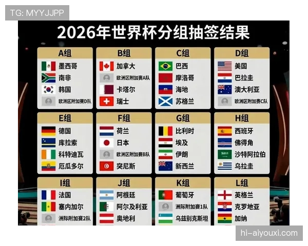 世界杯F组出线名单确认:三支球队进入32强 世界杯F组出线名单确认:三支球队进入32强