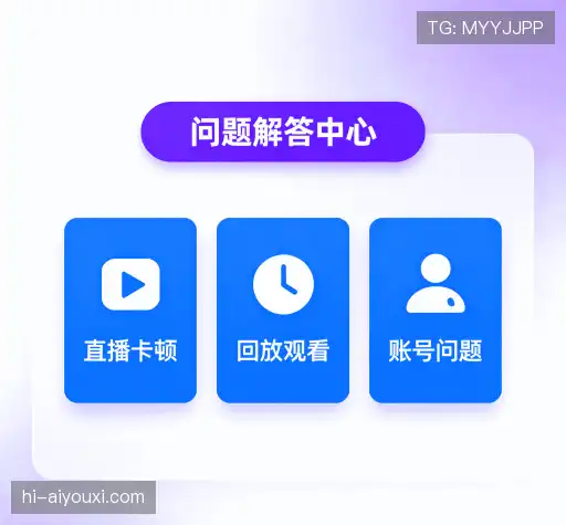 问题索引